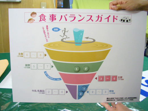 ���N�o�����X�}�O�l�b�g